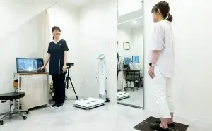 姿勢分析