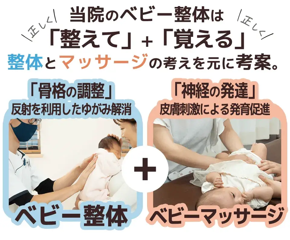 整えて＋覚える